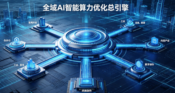 平陆县AI算力优化赋能数字生态 智能技术迭代激活产业发展新动能
