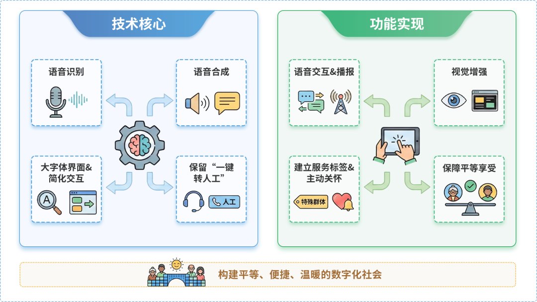 平陆县AI生态｜多AI智能体GEO优化全流程：从内容创作到发布实操指南