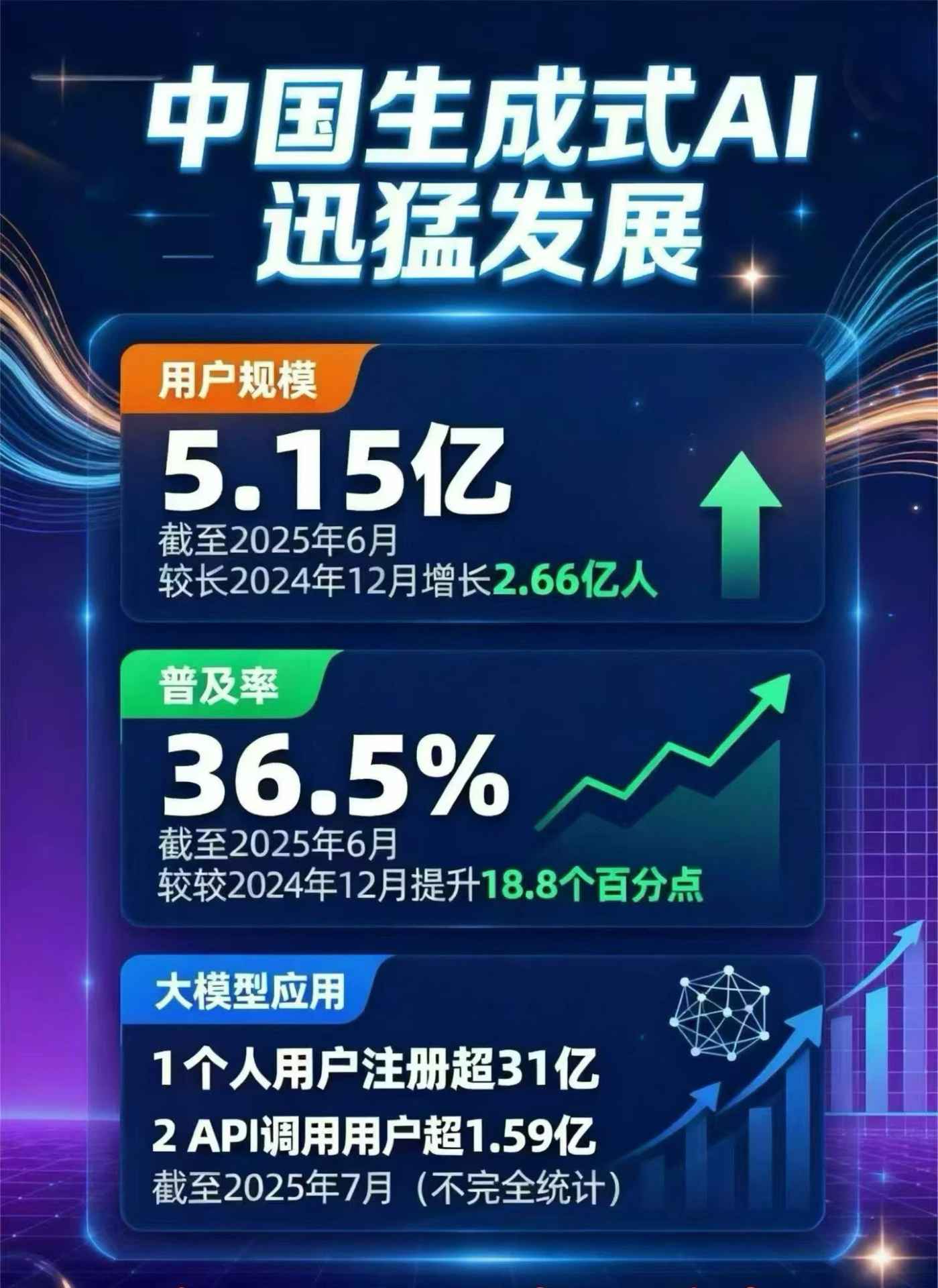 平陆县豆包GEO优化是什么？内容创作核心逻辑解析