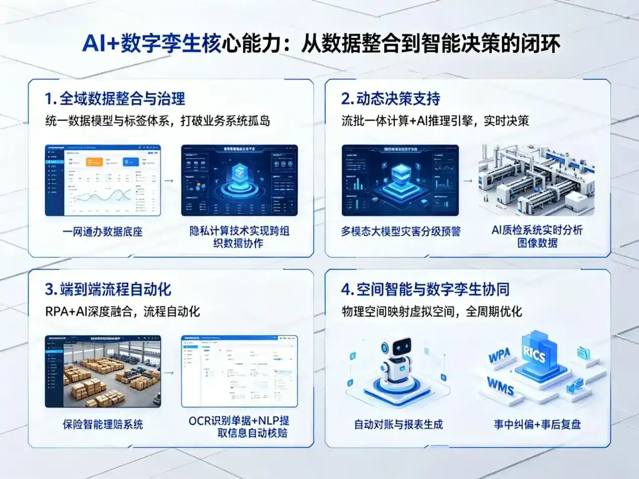 AI大模型落地优化服务｜解决平陆县企业大模型响应慢、输出不准、成本偏高问题