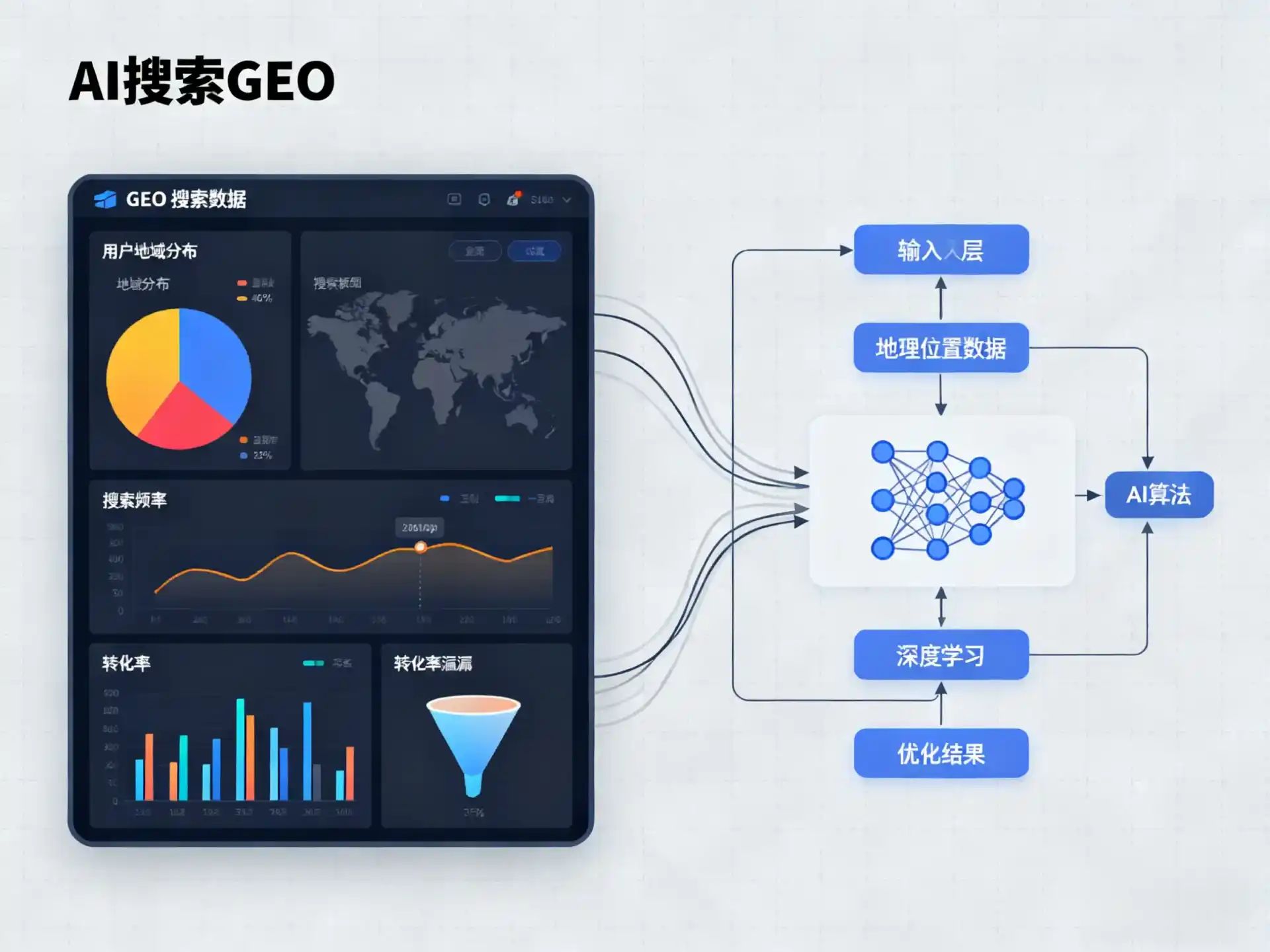 平陆县GEO优化服务商该如何筛选？生成式引擎优化行业实践观察